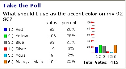 Poll results (37k)