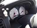 Gauges